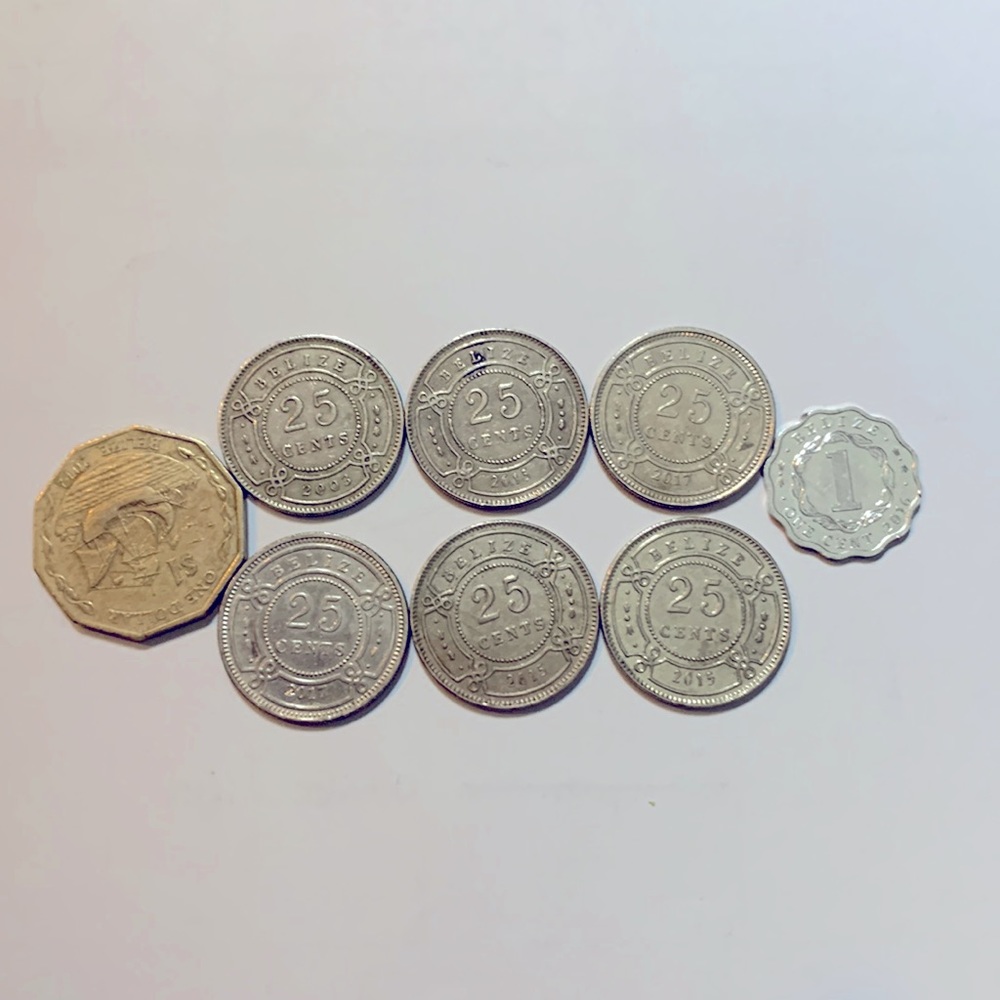 Belize Currency